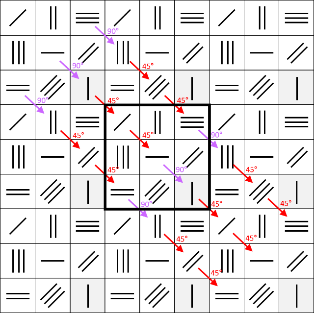 멘사 온라인테스트 12번문제 풀이-F.png